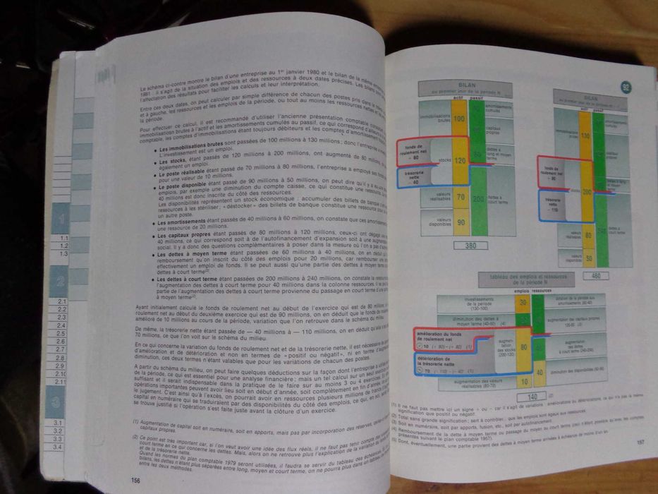 Livro - Comprendre la Gestion