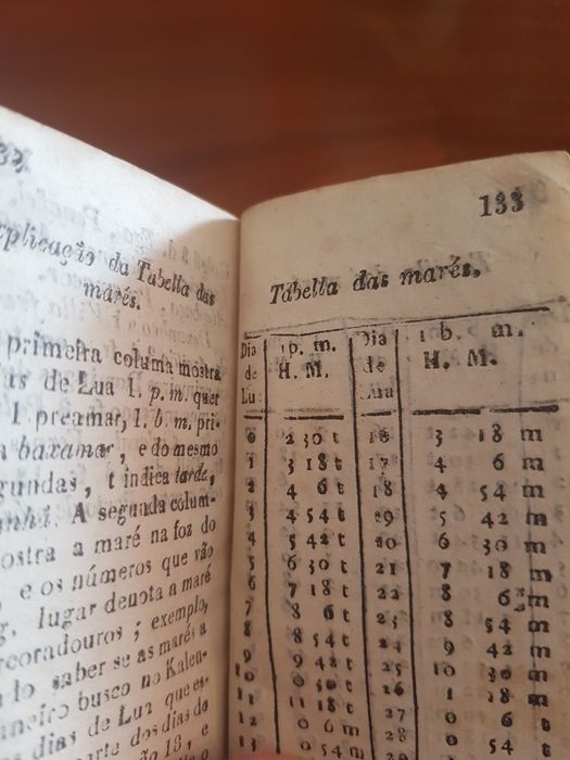 Folhinha Ecclesiastica e Civil Lisboa 1827