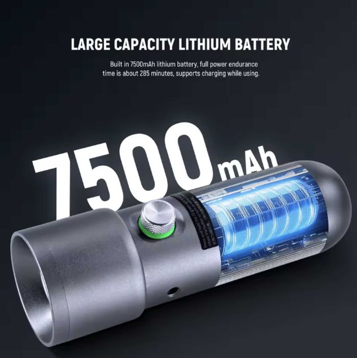 RGB фотоліхтар NEEWER FL10 10w 7500mah для відео фото фонарь для фото