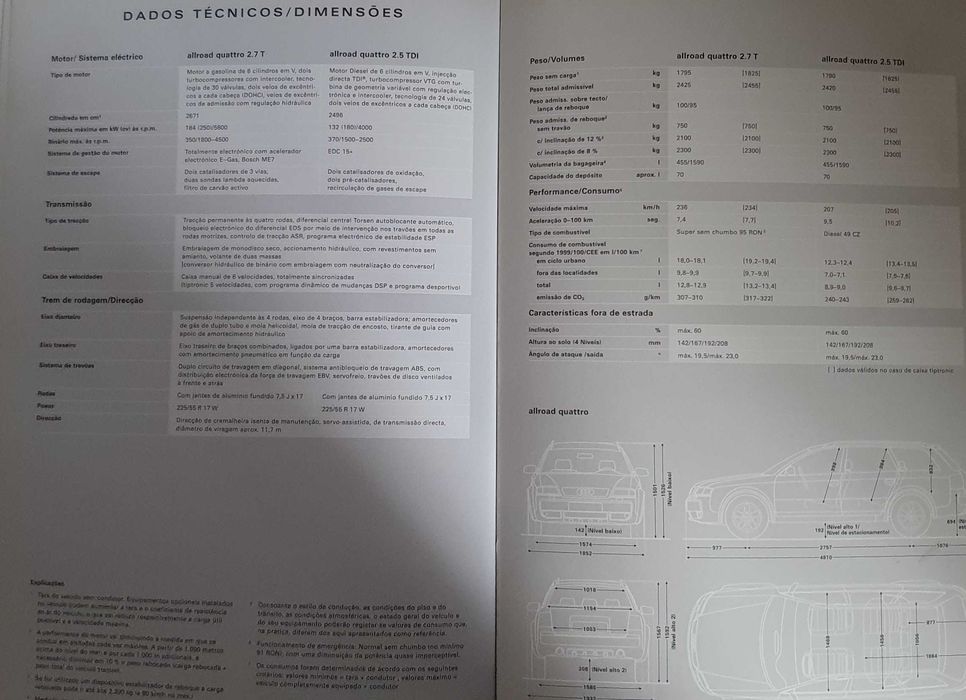 Catálogo do Audi Allroad Quattro - original - Ano 2001/2002