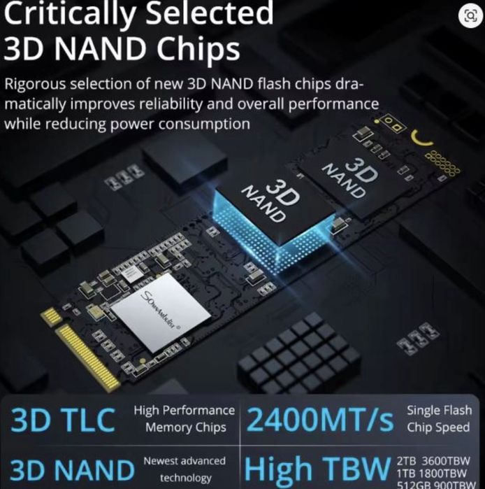 SSD накопитель SomnAmbulist 256 ГБ M.2 NVMe