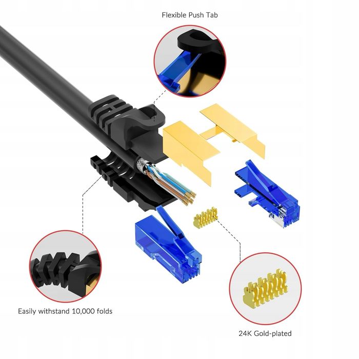 Kabel sieciowy Ethernet RJ45 75m CAT 7, 10 Gigabit Ethernet, LAN