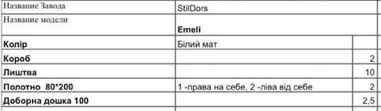 Міжкімнатні двері глухі Stilldoors Emeli Білий мат 80*200