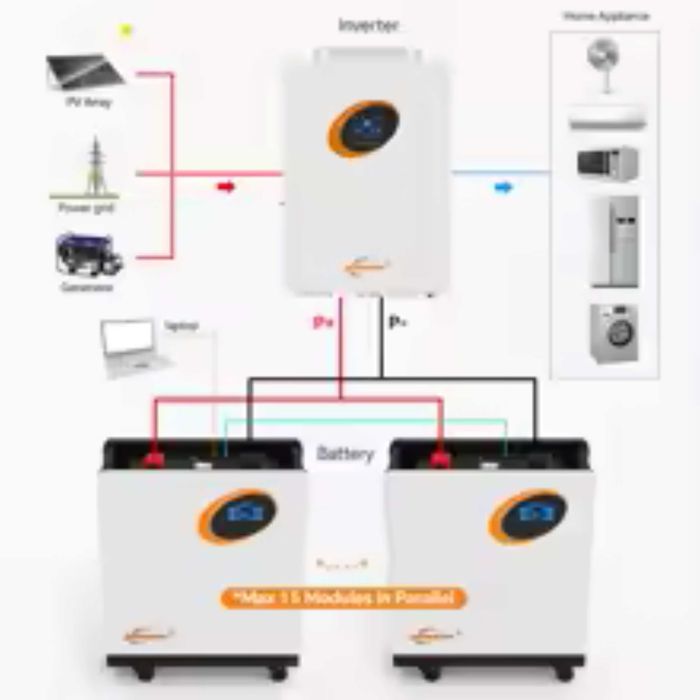 Magazyn energii JsdSolar 15kWh akumulator LiFePo4 48V 300AH 51.2V
