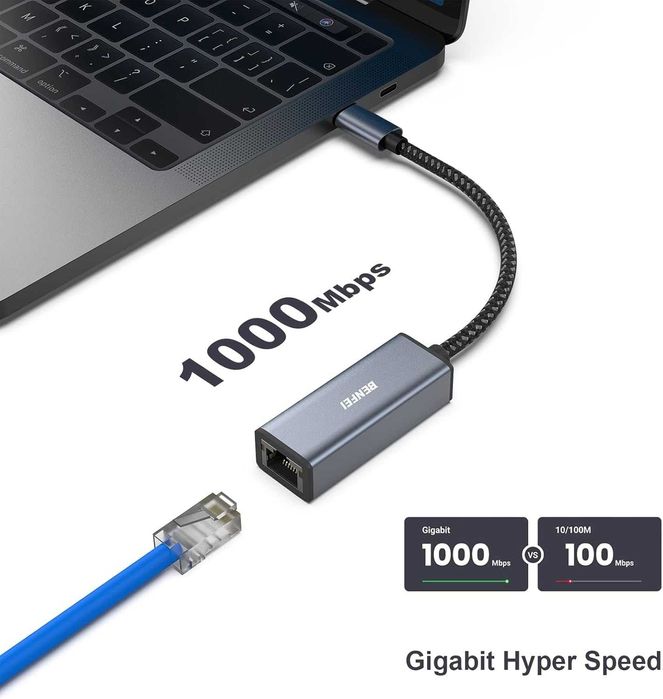 BENFEI Adapter USB-C na Ethernet, USB Type-C (Thunderbolt 3/4) na RJ45