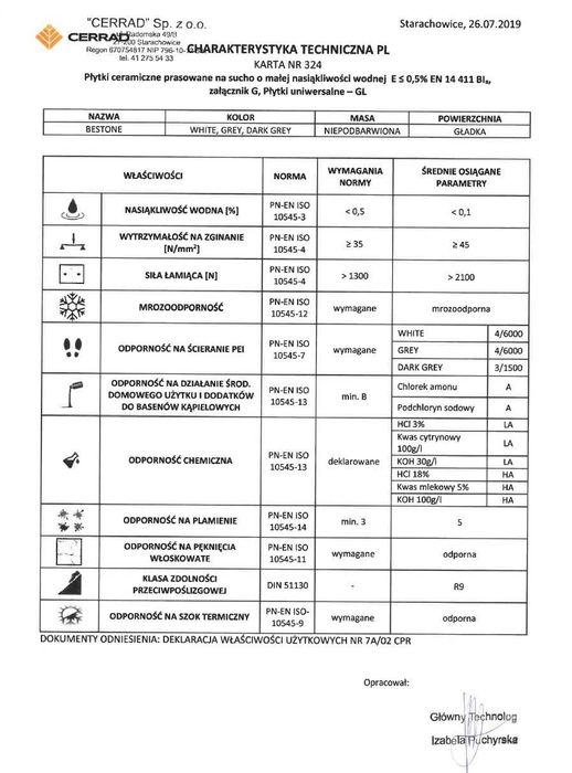 Płytki Bestone Grey 60x120 Ceramica Limone, beton mat, 10,8m2