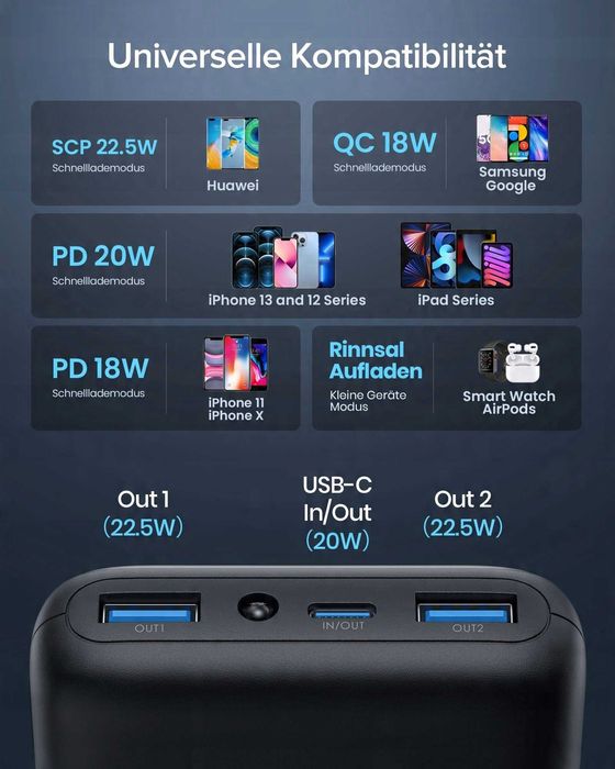 Power Bank BI-B5 INIU, PD 22.5W, 20000 mAh czarny