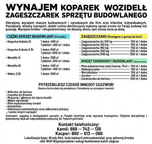 Wynajem minikoparek i maszyn budowlanych