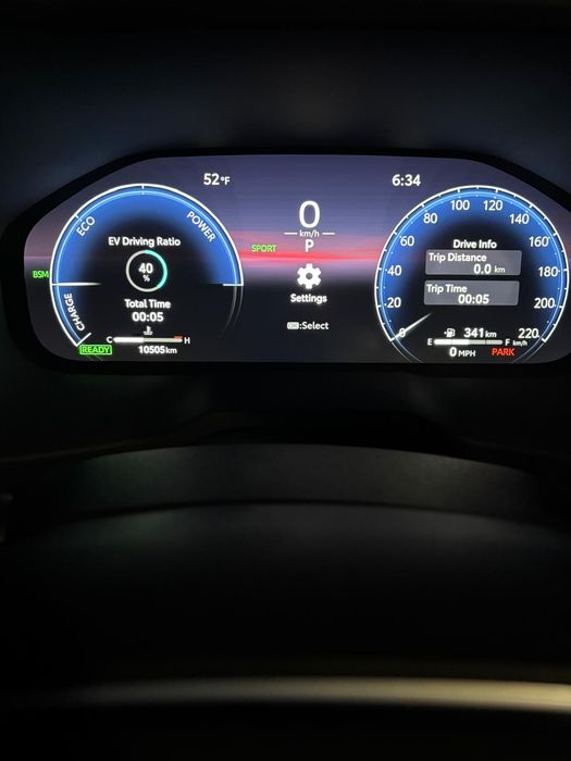 Sprzedam Toyota RAV4