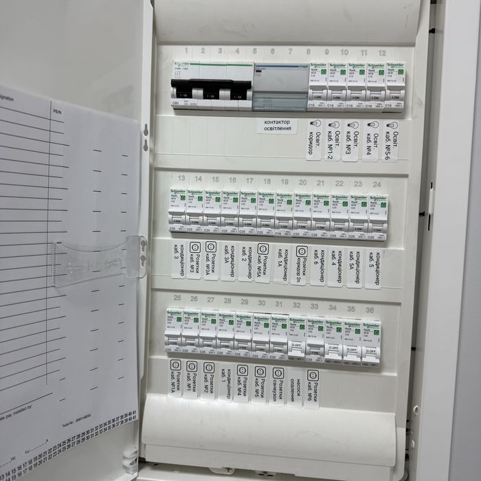 Електрик  львів  | швидко безпечно якісно