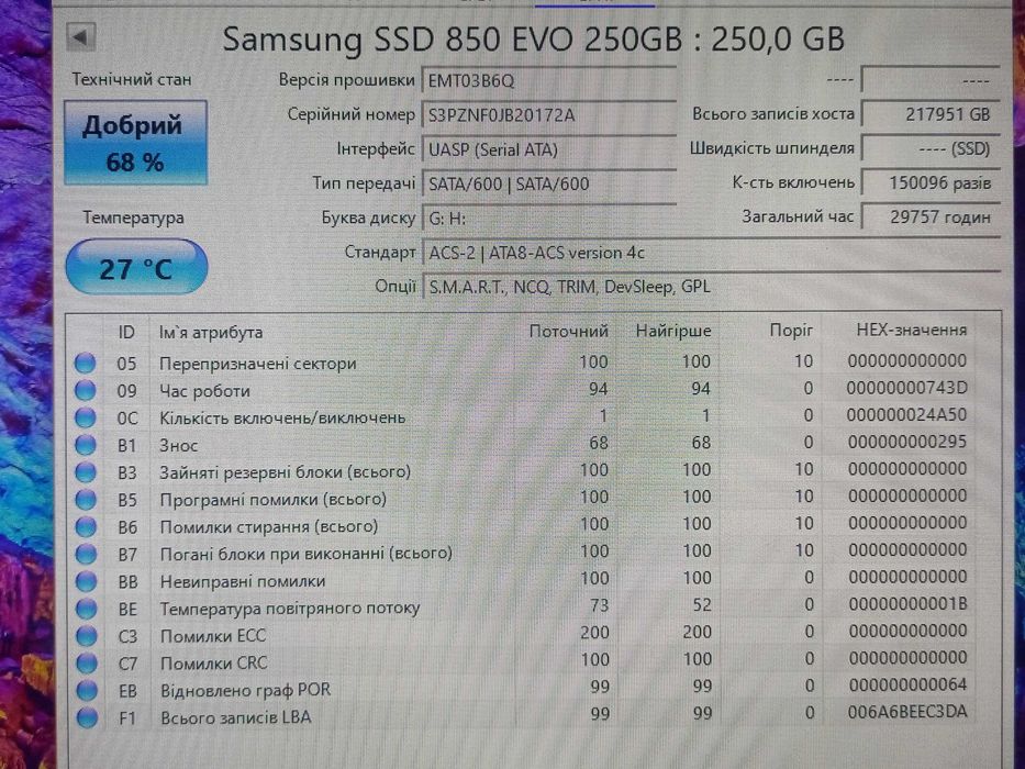 250GB SSD Samsung 850 EVO 2.5" Sata3