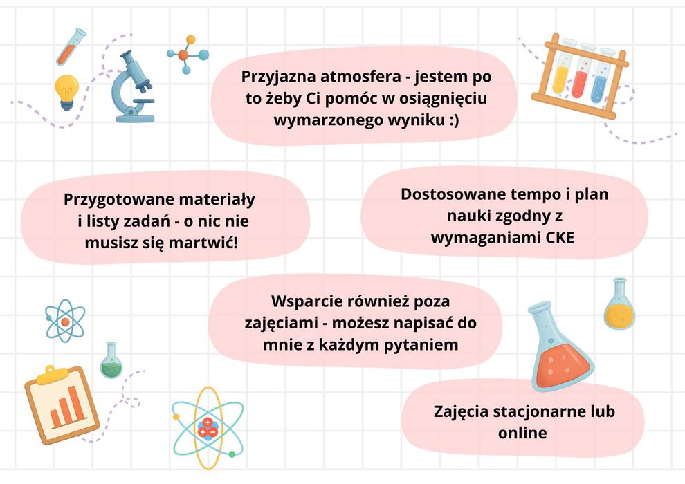 Stacjonarne Korepetycje z CHEMII Różanka, Psie Pole LICEUM/Matura