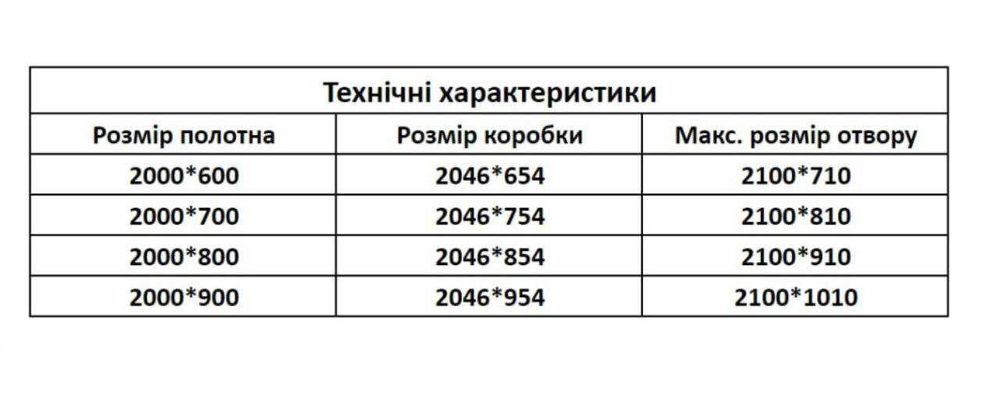 Кімнатні двері прихованого монтажу PorteDoors (Італія) під покраску