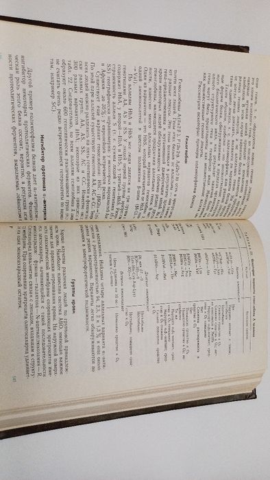 Биологическая химия 1989г. А.Я.Николаев