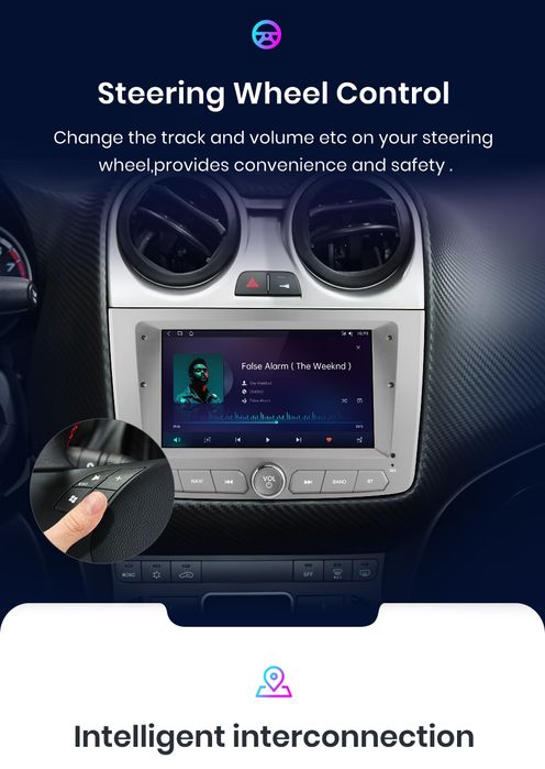 Rádio android Alfa romeo Mito 2008-19 Carplay GPS wifi 2/32GB novo