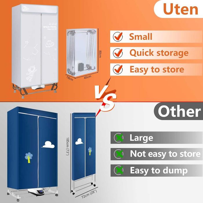 Електрична сушарка для білизни переносна сушарка Uten E2012-1