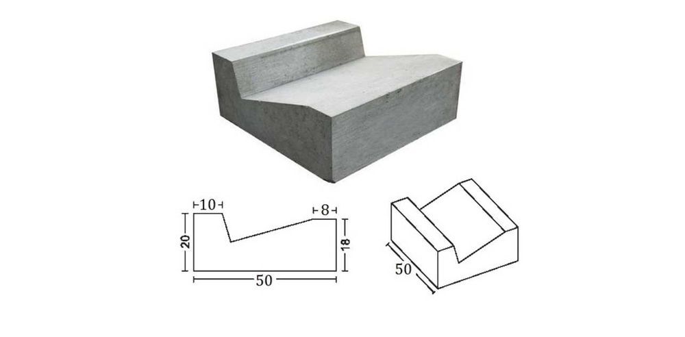 Ciek Wodny Trójkątny Kostka brukowa 50x50x20 Obrzeże Jadar Korytko