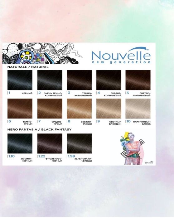 Nouvelle Новель фарба для волосся