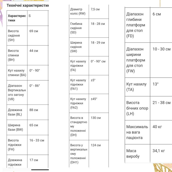 б/у багатофункціональний пристрій Baffin Automatic розмір S (1)