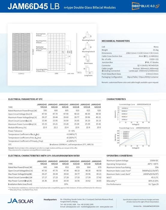 Сонячна панель JA Solar JAM66D45-620/LB