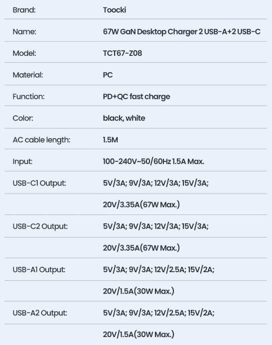 Швидка зарядка Toocki 67W GaN