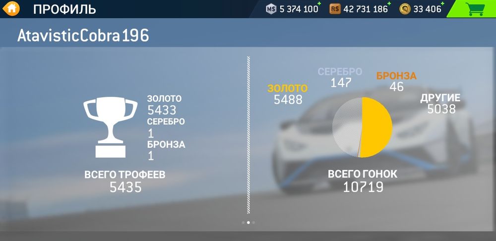 Акаунт Real racing 3