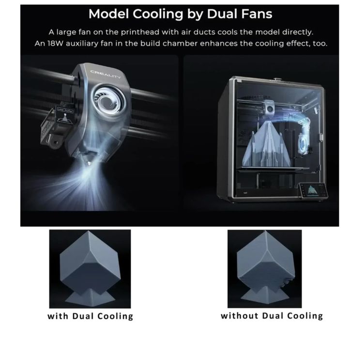 Creality K1 Max — швидкісний 3D-принтер з AI (НОВИЙ)