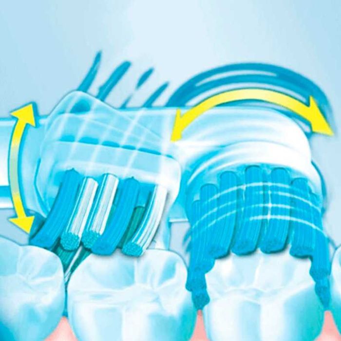 Насадки Dual Clean двух зонной очистки на зубную щётку Браун OralB