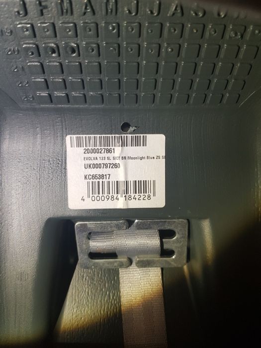 Автокрісло Britax-Romer 18-36 кг