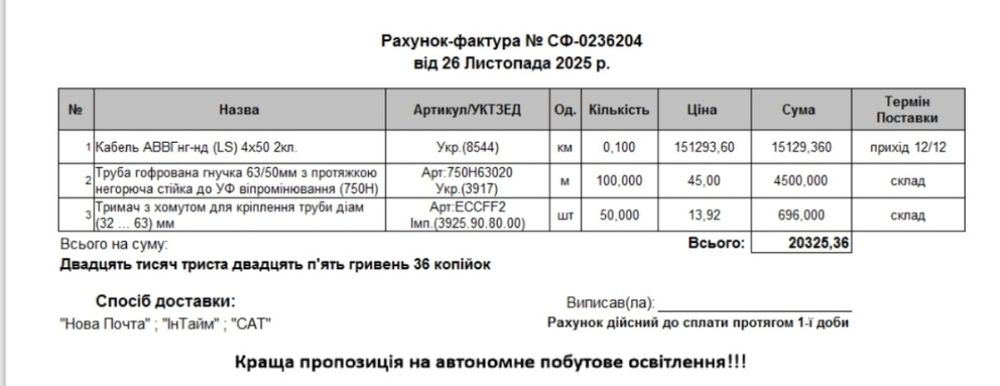 Продам гофру и держатели на кабель АВВГ 4×50