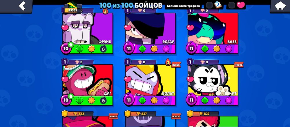 Продам Акаунт в Бравл  Старс Ціна 650 ГРН