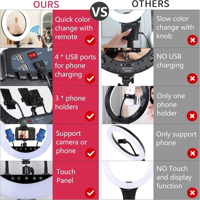 Luz de Estudio XL - 21" Ring Light com Tripé e Comando