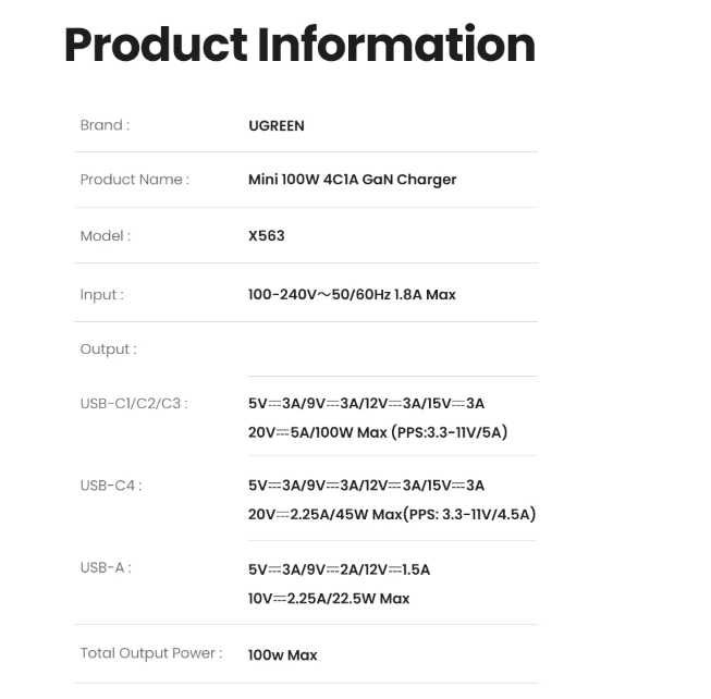 Зарядний пристрій UGREEN Nexode 100W GaN Fast Charger PD QC X563