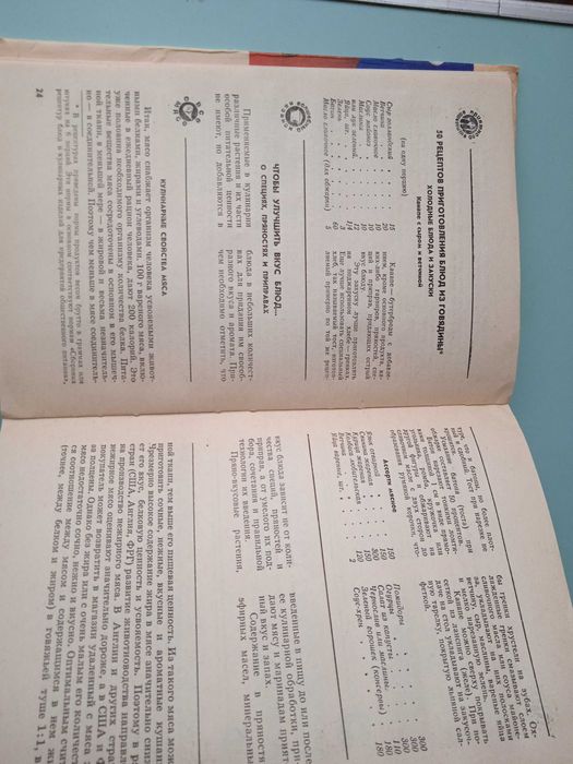П.М. Частный, И.А. Черекаева Мясо и мясные блюда, 1978