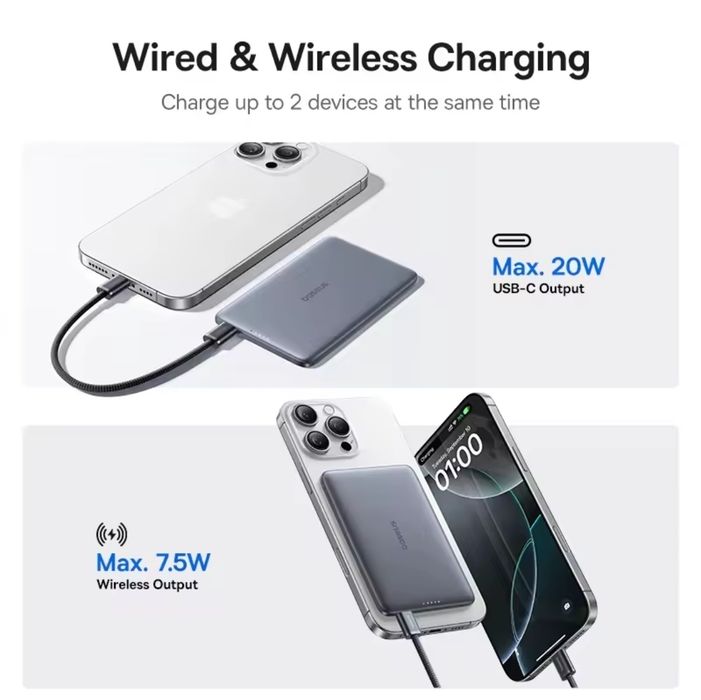 Павербанк  Baseus PicoGo AM41 Ultra-Slim Magnetic Power Bank 5000mAh, магнітний павербанк, ультра тонкий та компактний