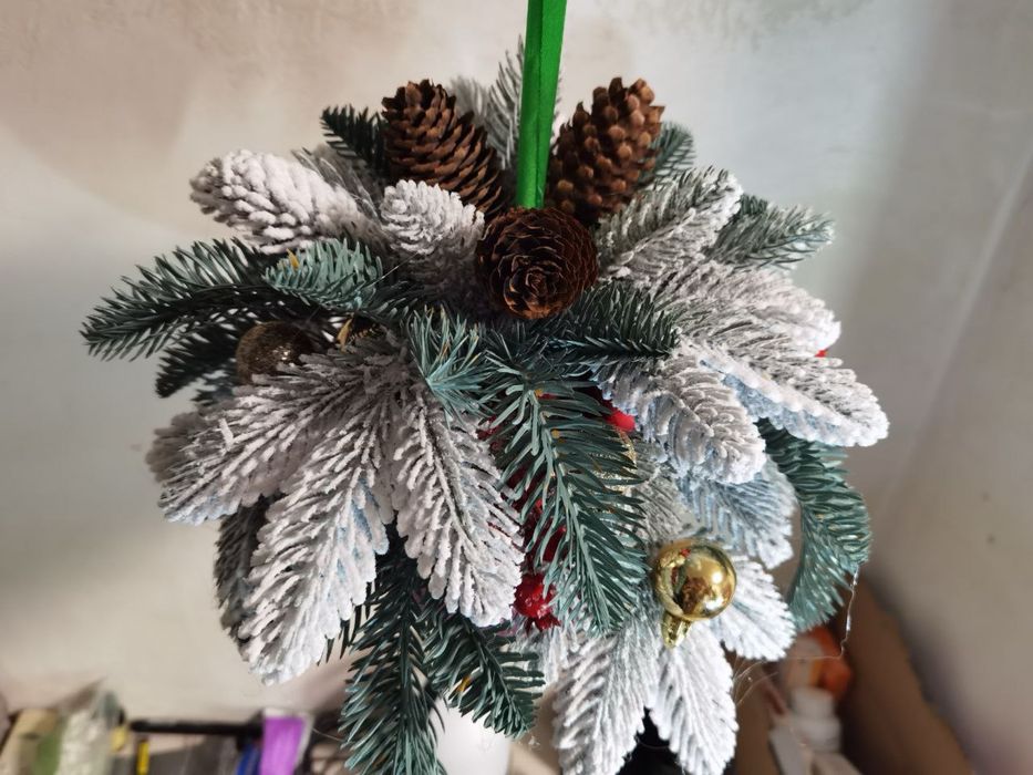 Новорічні прикраси, іграшки (декор)