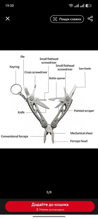 Мультитул брелок