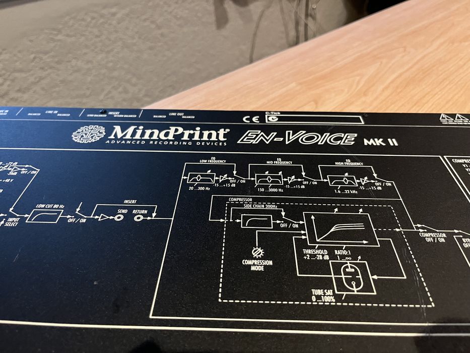 Mindprint En Voice