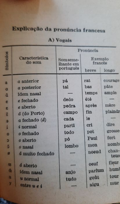 Dicionário Francês - Português e  Português  - Francês