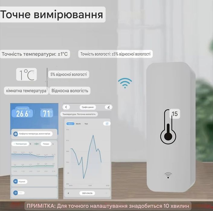 Датчик температури та вологості Tuya TH01 WI-FI SmartLife. Розумний