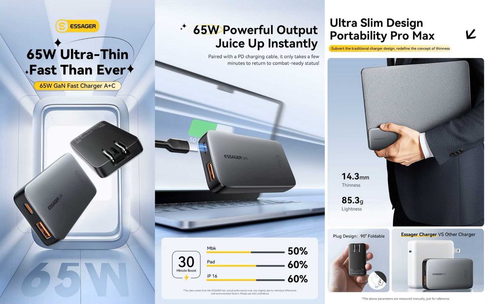 Зарядні пристрої ESSAGER 65W GaN C+A (ES-CD46) / 65W GaN C+С (G652CE)