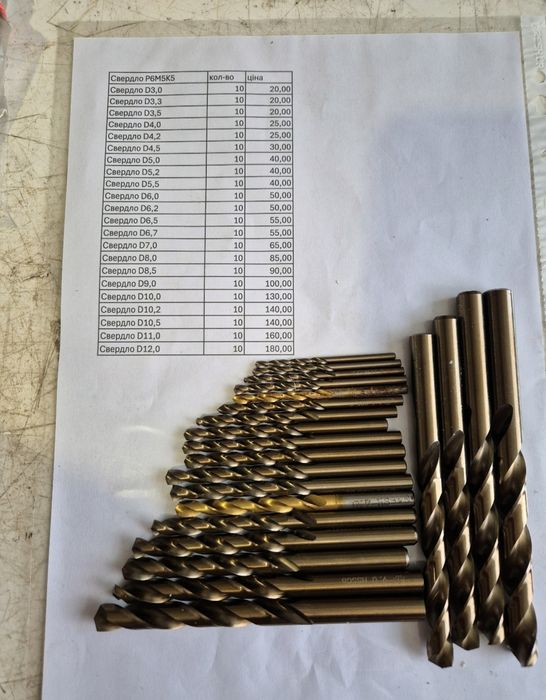 Сверло ц.х р6м5к5  и р6м5
