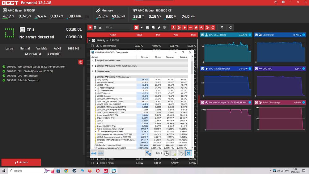 Процесор AMD Ryzen 5 7500F AM5 Новий