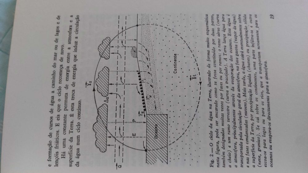 "O Ciclo da Água em Escala Global", José Pinto Peixoto (Livro)