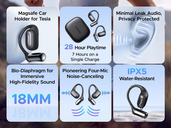 Навушники бездротові UGREEN WS213 FitBuds Open-Ear Bluetooth 6.0