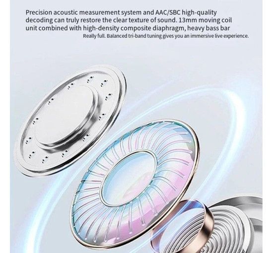 S43 TWS True Wireless Earbuds — бездротові навушники, нові в оригіналь