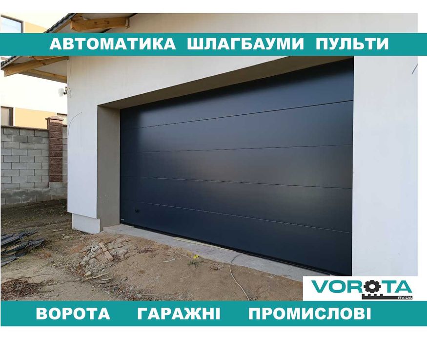 Гаражні та промислові ворота