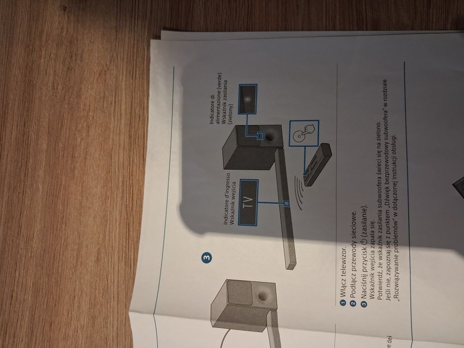 Sprzedam Soundbar  Sony