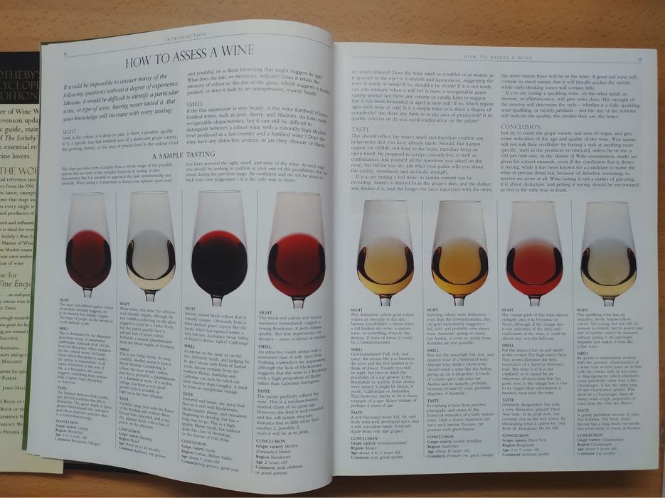 Enciclopédia do Vinho da Sotheby’s