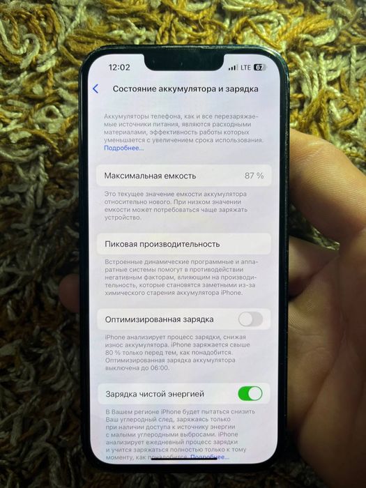 Продам Iphone 14 128Gb